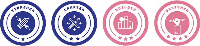 1. Curiosity mission levels